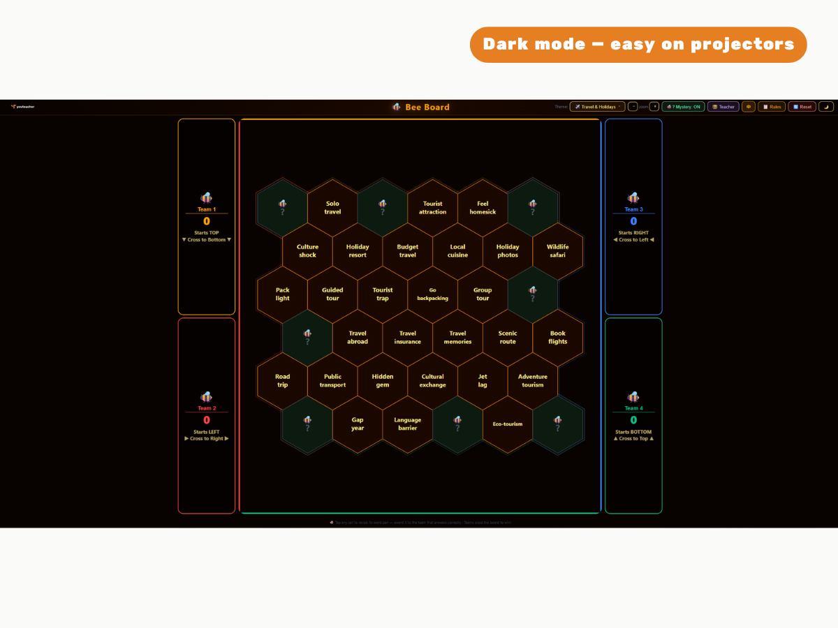 Bee Board - Image 3